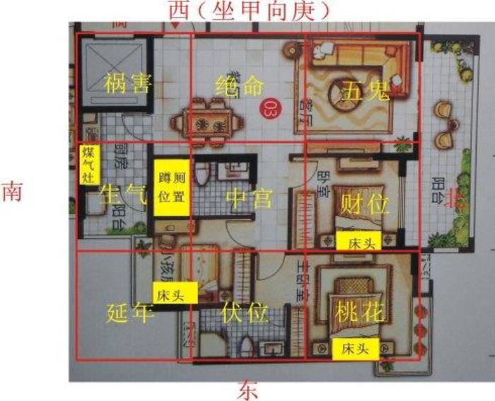 解析家庭風水布局要素 最好的家居風水格局