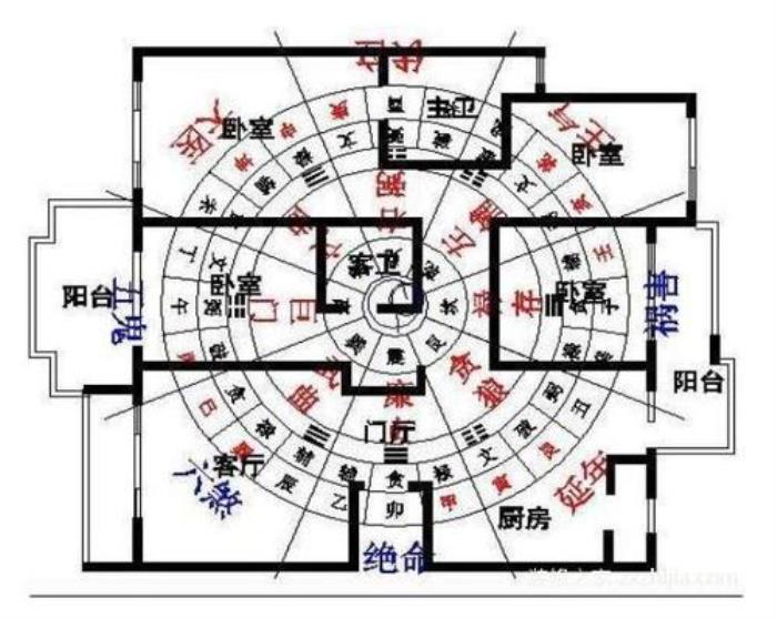 樓層風水知識詳解 樓房風水學入門知識