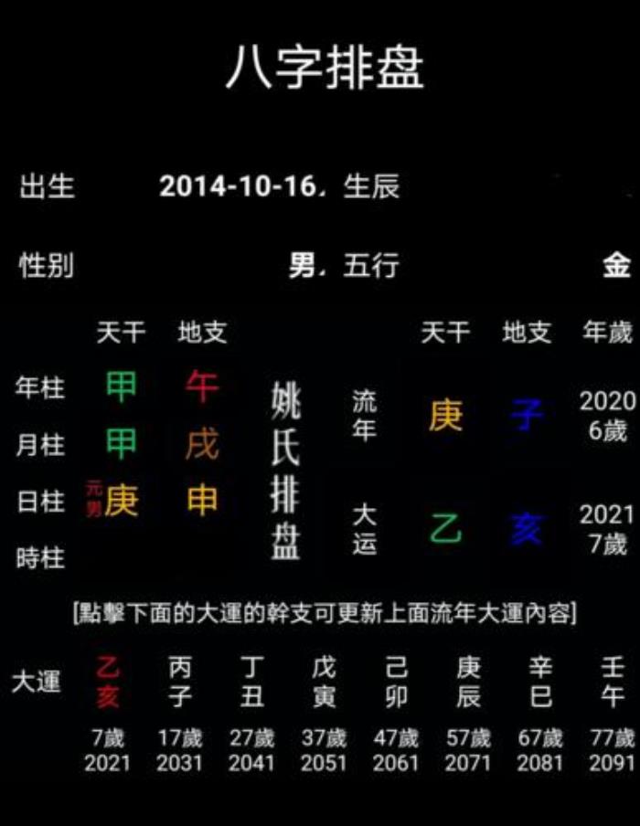 四柱八字排盤 什么是四柱八字排盤