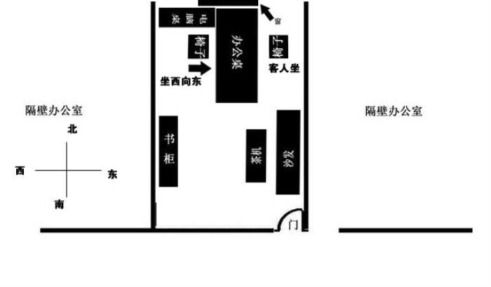 辦公室辦公椅風水宜忌有哪些 辦公室風水布局圖