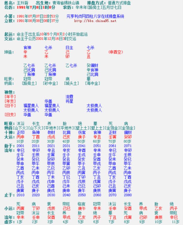 八字喜水如何改變命局 四柱八字排盤詳解析