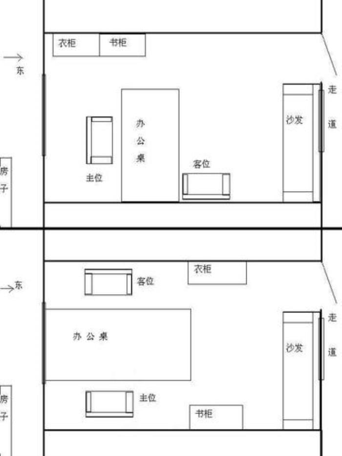 辦公室風水布局圖是什么樣？ 辦公室風水擺設與布局圖