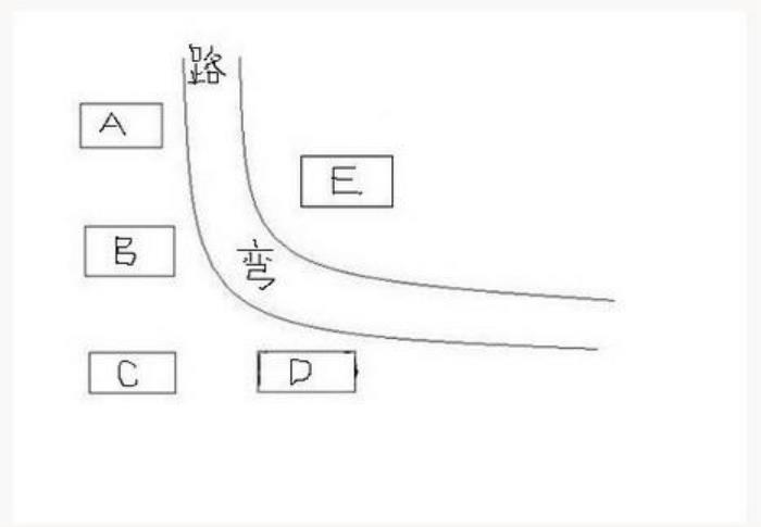 利刃煞的危害 如何化解反弓煞