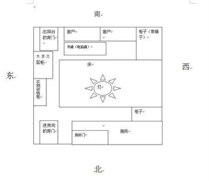 學校整體風水布局的禁忌 正對學校的房子風水