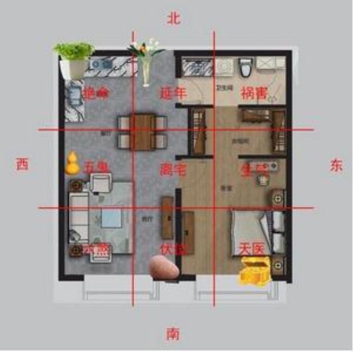 運勢相關布局住宅講究 家中布局風水講究