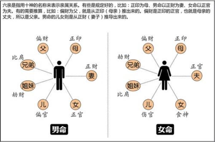 男土女金夫妻詳解 男土女金命夫妻好不好