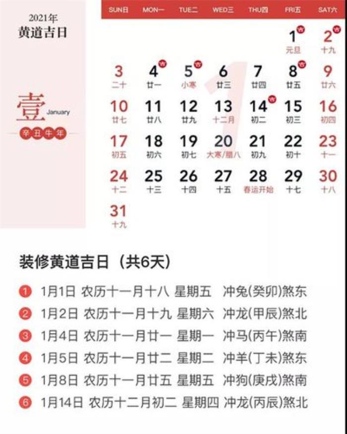 2023年1月18日是出行黃道吉日嗎