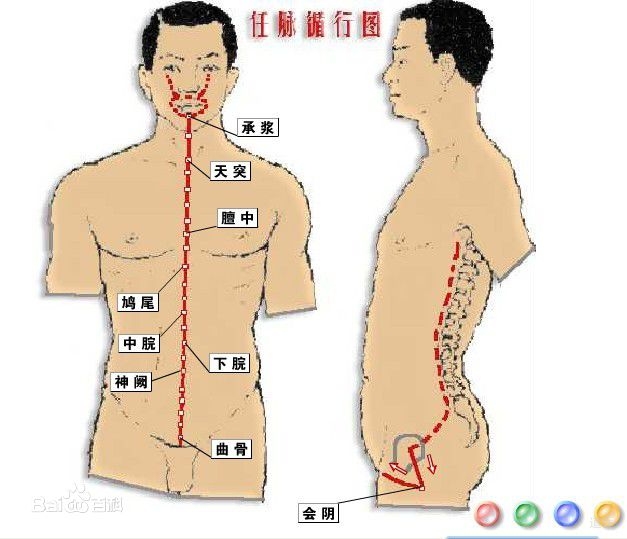 道醫外氣治病,發功治病的功法介紹